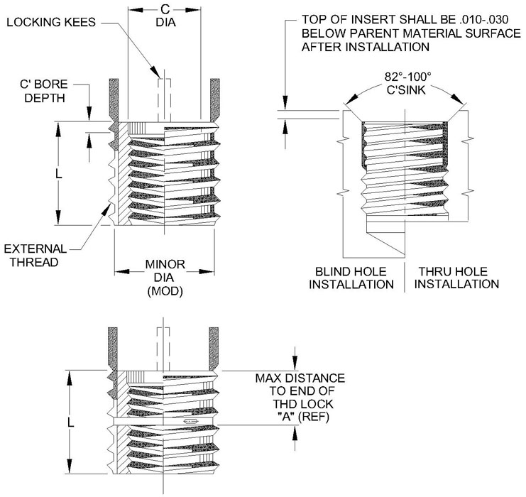 item-knh813j-heavy-duty-inserts-on-howmet-aerospace