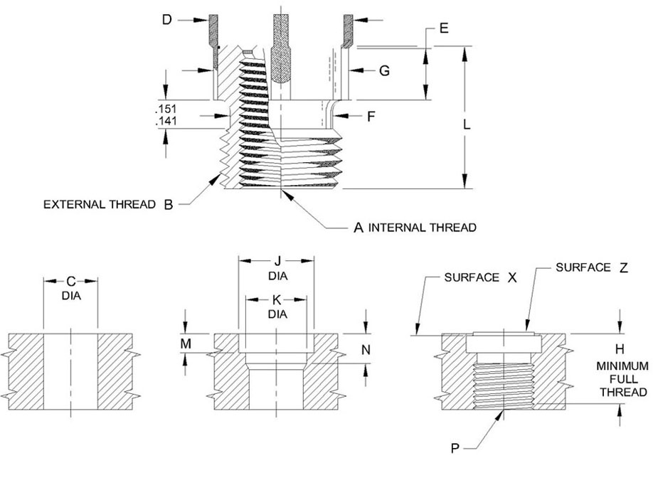 Item # KNYDJ-4, Hydraulic KNYDJ Series (3000 psi) On Howmet Aerospace