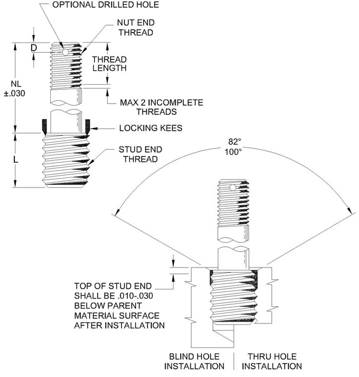 Item # KNHS0832JT-( ), Heavy Duty Studs On Howmet Aerospace