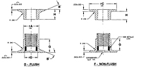 104 Thin Panel Series Delron Inserts - Threaded Fastener Non-Metallic Locking, Grommet Type