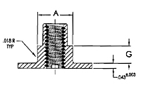 106 Thin Panel Series Delron Inserts - Threaded Fastener Self Locking Helical Coil, Grommet Types_F Head Plug