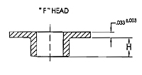 106 Thin Panel Series Delron Inserts - Threaded Fastener Self Locking Helical Coil, Grommet Type_F Head Sleeve