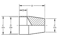 ORT O-Ring Dimensions