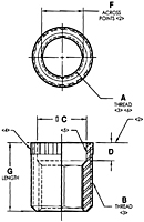 SR Schematic No lock