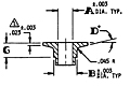 103 Series Delron Inserts - Threaded, Grommet Type_D Head Plug