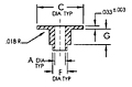 106 Series Delron Inserts - Self Locking Helical Coil, Grommet Type_F Head Plug