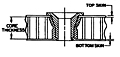 601/602/F/FC Flared Fasteners - Structural Thru-Rivet / Thru-Bolt, Non-Flush, Flared Type
